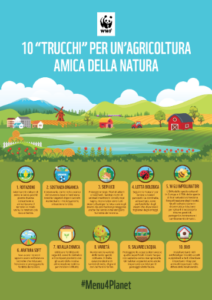 Agricoltura amica della Natura