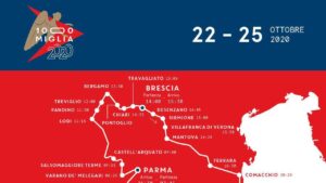 La 1000 Miglia 2020