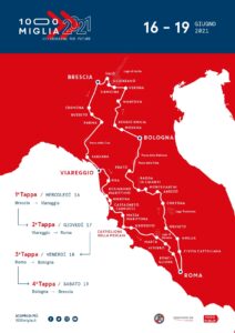 La Miglia Miglia 2021