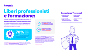 FWD, Liberi professionisti e formazione twenex