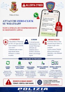 Polizia di Stato zeroclick questura di Viterbo polizia postale infinite realtà.it Laura Ciulli
