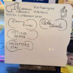 Rotta sul Tirreno per il Cammino di Bonaria 1 Cammino di Bonaria Laura Ciulli infinite realtà. It